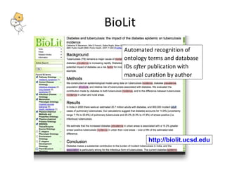 BioLit 
Automated recognition of 
ontology terms and database 
IDs after publication with 
manual curation by author 
http://biolit.ucsd.edu 
 