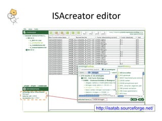 ISAcreator editor 
http://isatab.sourceforge.net/ 
 