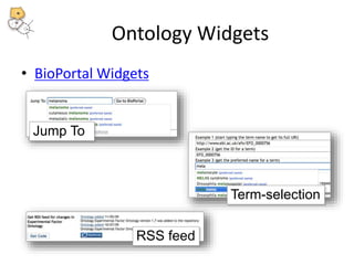 Ontology Widgets 
• BioPortal Widgets 
RSS feed 
Term-selection 
Jump To 
 