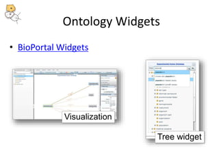 Ontology Widgets 
• BioPortal Widgets 
Tree widget 
Visualization 
 