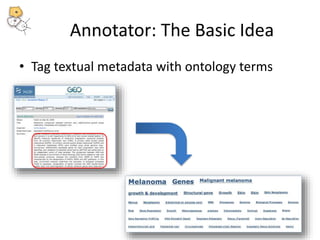 Annotator: The Basic Idea 
• Tag textual metadata with ontology terms 
19 
 