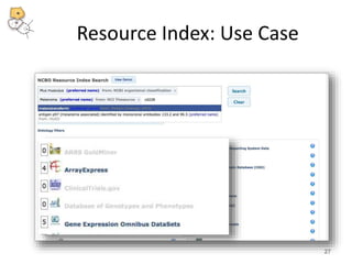 Resource Index: Use Case 
27 
 