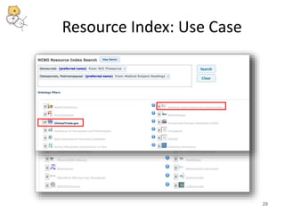Resource Index: Use Case 
29 
 