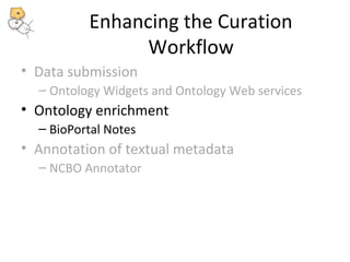 Enhancing the Curation 
Workflow 
• Data submission 
– Ontology Widgets and Ontology Web services 
• Ontology enrichment 
– BioPortal Notes 
• Annotation of textual metadata 
– NCBO Annotator 
 