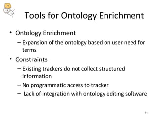 Tools for Ontology Enrichment 
• Ontology Enrichment 
– Expansion of the ontology based on user need for 
terms 
• Constraints 
– Existing trackers do not collect structured 
information 
– No programmatic access to tracker 
– Lack of integration with ontology editing software 
11 
 