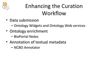 Enhancing the Curation 
Workflow 
• Data submission 
– Ontology Widgets and Ontology Web services 
• Ontology enrichment 
– BioPortal Notes 
• Annotation of textual metadata 
– NCBO Annotator 
 
