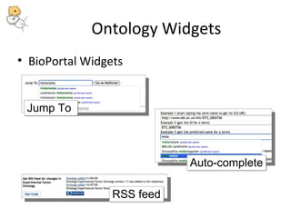 Ontology Widgets 
• BioPortal Widgets 
RRSSSS ffeeeedd 
AAuuttoo--ccoommpplleettee 
JJuummpp TToo 
 