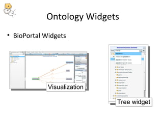 Ontology Widgets 
• BioPortal Widgets 
TTrreeee wwiiddggeett 
VViissuuaalliizzaattiioonn 
 