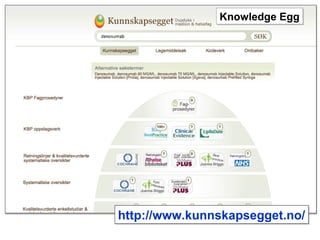 KKnnoowwlleeddggee EEgggg 
hhttttpp::////wwwwww..kkuunnnnsskkaappsseeggggeett..nnoo// 
 