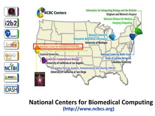 National Centers for Biomedical Computing 
(http://www.ncbcs.org) 
 