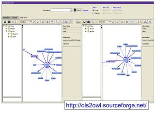 hhttttpp::////oollss22oowwll..ssoouurrcceeffoorrggee..nneett// 
 