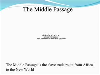 The Middle Passage The Middle Passage is the slave trade route from Africa to the New World 