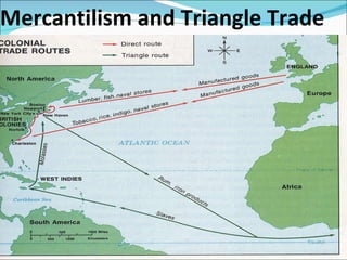 Mercantilism and Triangle Trade 