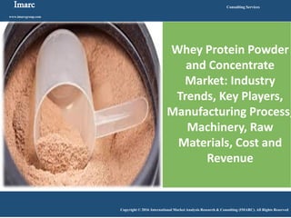 Imarc
www.imarcgroup.com
Consulting Services
Copyright © 2016 International Market Analysis Research & Consulting (IMARC). All Rights Reserved
Whey Protein Powder
and Concentrate
Market: Industry
Trends, Key Players,
Manufacturing Process,
Machinery, Raw
Materials, Cost and
Revenue
 