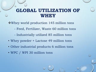GLOBAL UTILIZATION OF
WHEY
Whey world production 145 million tons
- Feed, Fertilizer, Waste 60 million tons
- Industrially utilized 85 million tons
• Whey powder + Lactose 49 million tons
• Other industrial products 6 million tons
• WPC / WPI 30 million tons
 