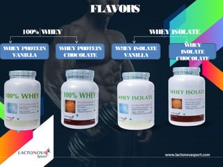 FLAVORS
100% WHEY WHEY ISOLATE
WHEY PROTEIN
VANILLA
WHEY PROTEIN
CHOCOLATE
WHEY ISOLATE
VANILLA
WHEY
ISOLATE
CHOCOLATE
 