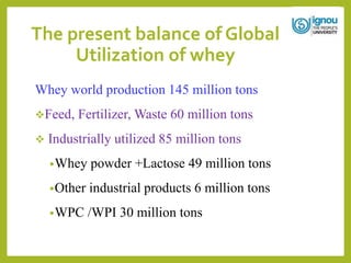 The present balance of Global
Utilization of whey
Whey world production 145 million tons
Feed, Fertilizer, Waste 60 million tons
 Industrially utilized 85 million tons
•Whey powder +Lactose 49 million tons
•Other industrial products 6 million tons
•WPC /WPI 30 million tons
 