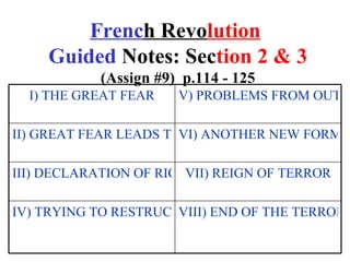 French Revolution
    Guided Notes: Section 2 & 3
           (Assign #9) p.114 - 125
  I) THE GREAT FEAR   V) PROBLEMS FRO...
