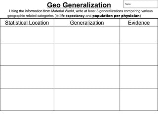 Geo Generalization                                 Name:


  Using the information from Material World, write at least 3 generalizations comparing various
 geographic related categories (ie life expectancy and population per physician)

Statistical Location                     Generalization                        Evidence
 