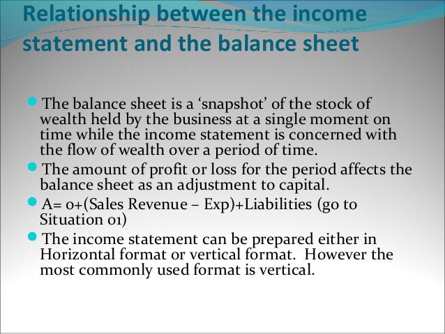 Understanding financial reports picture