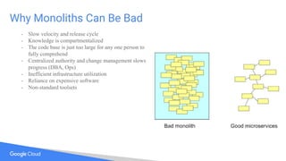 Why Monoliths Can Be Bad
- Slow velocity and release cycle
- Knowledge is compartmentalized
- The code base is just too large for any one person to
fully comprehend
- Centralized authority and change management slows
progress (DBA, Ops)
- Inefficient infrastructure utilization
- Reliance on expensive software
- Non-standard toolsets
 