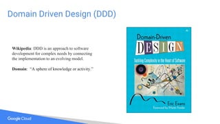 Domain Driven Design (DDD)
Wikipedia: DDD is an approach to software
development for complex needs by connecting
the implementation to an evolving model.
Domain: “A sphere of knowledge or activity.”
 