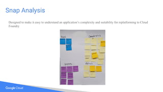 Snap Analysis
Designed to make it easy to understand an application’s complexity and suitability for replatforming to Cloud
Foundry
 