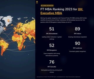 Which IIM is Best for Executive MBA 2026: Complete Comparison of IIMA ...