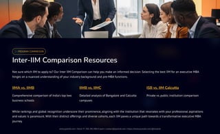 Which IIM is Best for Executive MBA 2026: Complete Comparison of IIMA ...