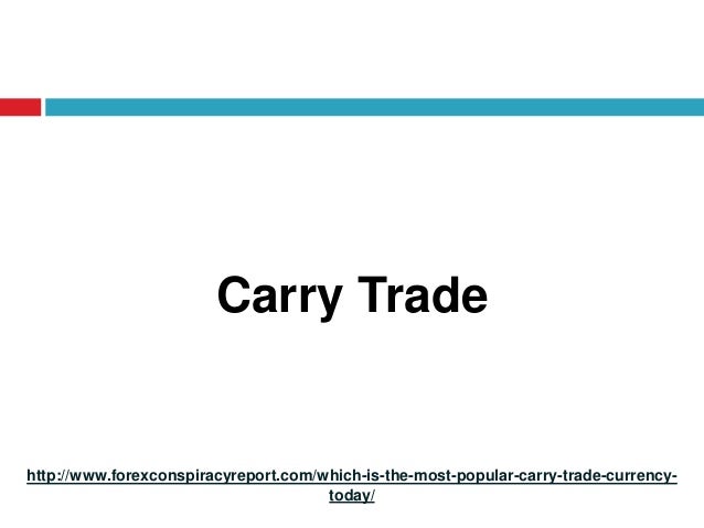 Carry trade currency options