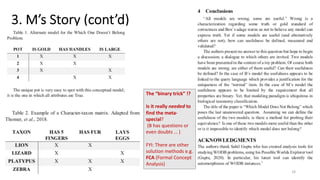 3. M’s Story (cont’d)
16
The “binary trick” !?
Is it really needed to
find the meta-
special?
(B has questions or
even doubts … )
FYI: There are other
solution methods e.g.
FCA (Formal Concept
Analysis)
 