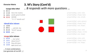 property(fig1, color, red).
property(fig1, shape, box).
property(fig1, size, small).
property(fig2, color, green).
property(fig2, shape, box).
property(fig2, size, large).
property(fig3, color, red).
property(fig3, shape, circle).
property(fig3, size, large).
property(fig4, color, red).
property(fig4, shape, box).
property(fig4, size, large).
Character Matrix
isLarge isBox isRed
1: 0 1 1
2: 1 1 0
3: 1 0 1
4: 1 1 1
isSmall isCirc isGreen
1: 1 0 0
2: 0 0 1
3: 0 1 0
4: 0 0 0
isLarge isCirc isGreen
1: 0 0 0
2: 1 0 1
3: 1 1 0
4: 1 0 0
… 5 more combinations
(can generate all via ASP …) 17
3. M’s Story (Cont’d)
.. B responds with more questions …
Here the matrix
works great to find
WODB:
“1 1 1” stands out!
… still OK: the
“0 0 0” stands
out …
… but what
about here?
Now #4 does
not stand out ..
 