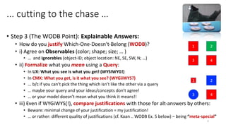... cutting to the chase …
• Step 3 (The WODB Point): Explainable Answers:
• How do you justify Which-One-Doesn’t-Belong (WODB)?
• i) Agree on Observables (color; shape; size; … )
• … and Ignorables (object-ID; object location: NE, SE, SW, N; …)
• ii) Formalize what you mean using a Query:
• In UX: What you see is what you get! (WYSIWYG!)
• In CMX: What you get, is it what you see? (WYGiiWYS?)
• ... b/c if you can’t pick the thing which isn’t like the other via a query
• … maybe your query and your ideas/concepts don’t agree!
• … or your model doesn’t mean what you think it means!!
• iii) Even if WYGiWYS(!), compare justifications with those for alt-answers by others:
• Beware: minimal change of your justification = my justification!
• … or rather: different quality of justifications (cf. Koan .. WODB Ex. 5 below) – being “meta-special”
1
4
2
3
1
3 4
2
4
 