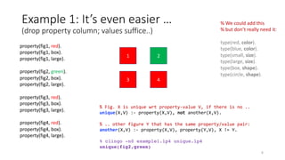 property(fig1, red).
property(fig1, box).
property(fig1, large).
property(fig2, green).
property(fig2, box).
property(fig2, large).
property(fig3, red).
property(fig3, box).
property(fig3, large).
property(fig4, red).
property(fig4, box).
property(fig4, large).
1
4
2
3
Example 1: It’s even easier …
(drop property column; values suffice..)
% We could add this
% but don’t really need it:
type(red, color).
type(blue, color).
type(small, size).
type(large, size).
type(box, shape).
type(circle, shape).
8
% Fig. X is unique wrt property-value V, if there is no ..
unique(X,V) :- property(X,V), not another(X,V).
% .. other figure Y that has the same property/value pair:
another(X,V) :- property(X,V), property(Y,V), X != Y.
% clingo -n0 example1.lp4 unique.lp4
unique(fig2,green)
 