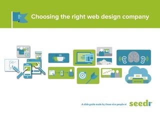 Choosing the right web design company

A slide guide made by those nice people at

 