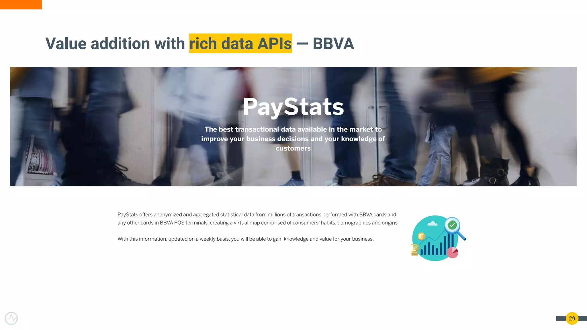 Value addition with rich data APIs — BBVA
29
 