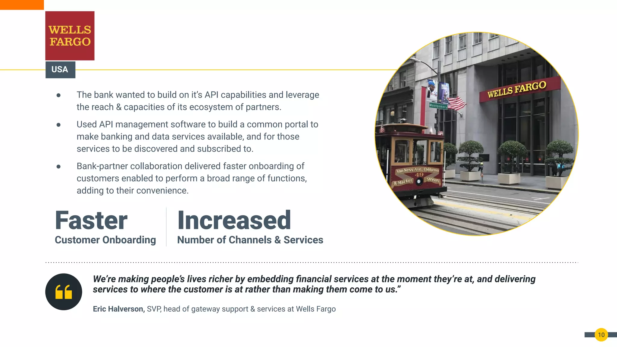 10
We’re making people’s lives richer by embedding ﬁnancial services at the moment they’re at, and delivering
services to where the customer is at rather than making them come to us.”
Eric Halverson, SVP, head of gateway support & services at Wells Fargo
● The bank wanted to build on it’s API capabilities and leverage
the reach & capacities of its ecosystem of partners.
● Used API management software to build a common portal to
make banking and data services available, and for those
services to be discovered and subscribed to.
● Bank-partner collaboration delivered faster onboarding of
customers enabled to perform a broad range of functions,
adding to their convenience.
Increased
Number of Channels & Services
Faster
Customer Onboarding
USA
 