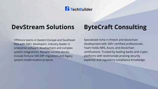 Which Are the Top 10 Offshore Software Development Companies in 2026.pdf