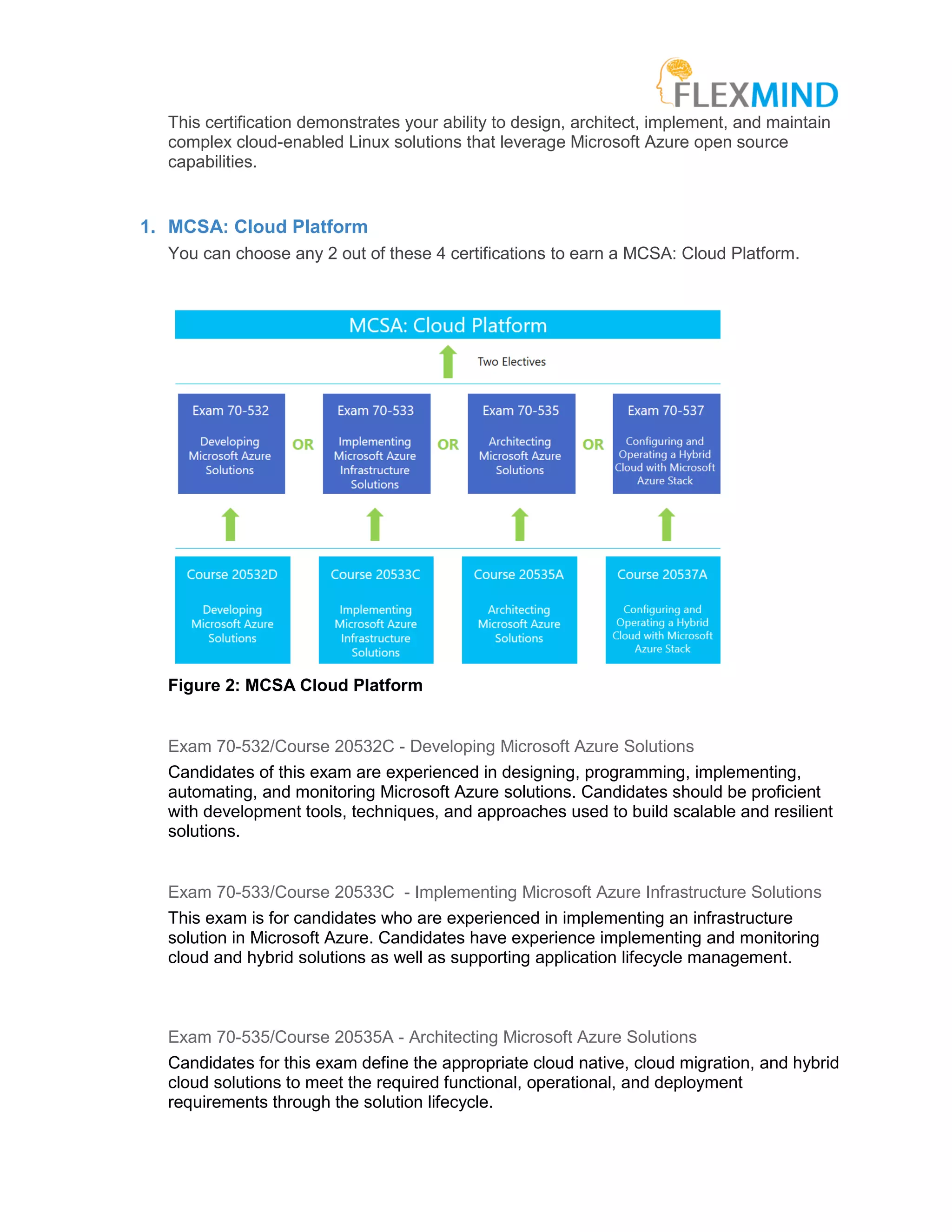 This certification demonstrates your ability to design, architect, implement, and maintain
complex cloud-enabled Linux solutions that leverage Microsoft Azure open source
capabilities.
1. MCSA: Cloud Platform
You can choose any 2 out of these 4 certifications to earn a MCSA: Cloud Platform.
Figure 2: MCSA Cloud Platform
Exam 70-532/Course 20532C - Developing Microsoft Azure Solutions
Candidates of this exam are experienced in designing, programming, implementing,
automating, and monitoring Microsoft Azure solutions. Candidates should be proficient
with development tools, techniques, and approaches used to build scalable and resilient
solutions.
Exam 70-533/Course 20533C - Implementing Microsoft Azure Infrastructure Solutions
This exam is for candidates who are experienced in implementing an infrastructure
solution in Microsoft Azure. Candidates have experience implementing and monitoring
cloud and hybrid solutions as well as supporting application lifecycle management.
Exam 70-535/Course 20535A - Architecting Microsoft Azure Solutions
Candidates for this exam define the appropriate cloud native, cloud migration, and hybrid
cloud solutions to meet the required functional, operational, and deployment
requirements through the solution lifecycle.
 