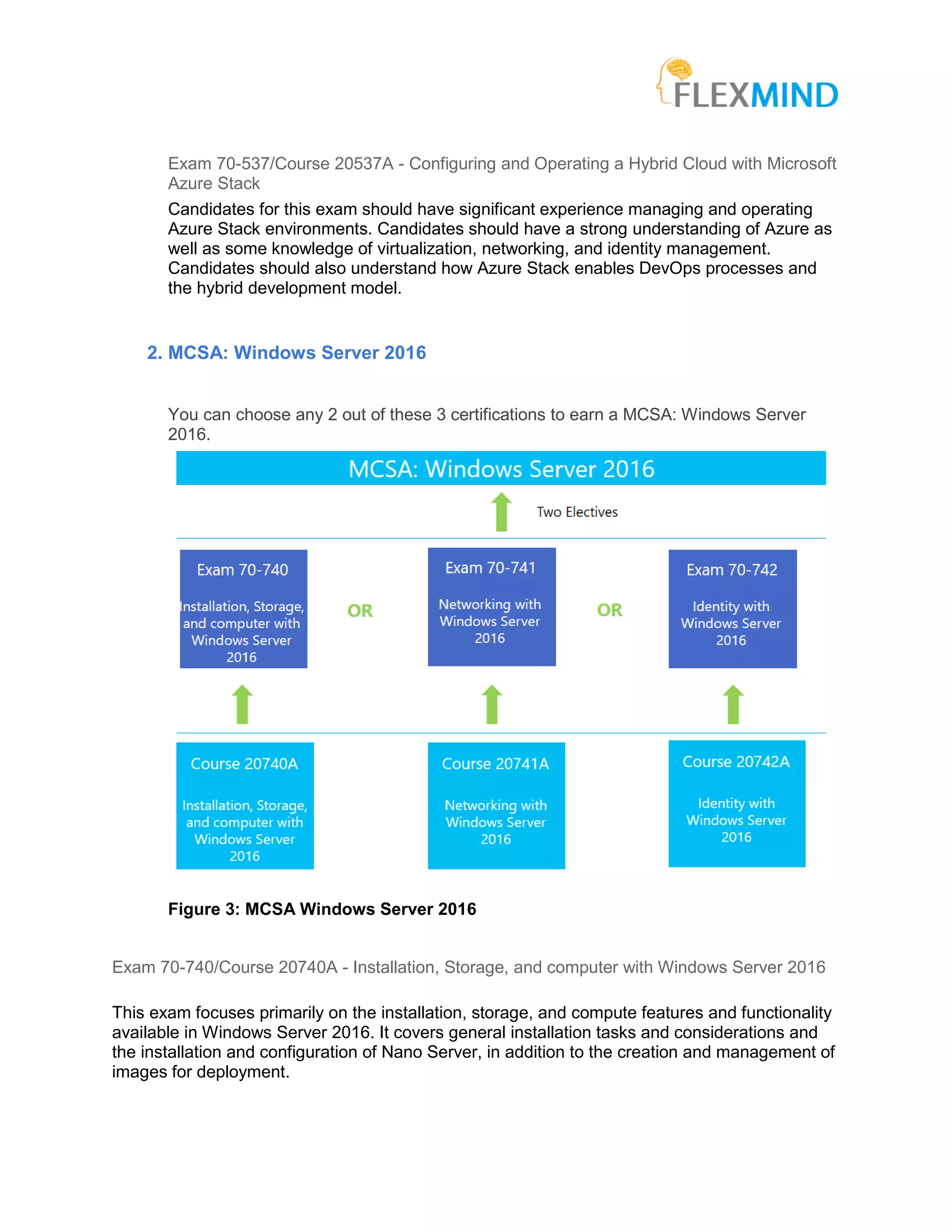 Exam 70-537/Course 20537A - Configuring and Operating a Hybrid Cloud with Microsoft
Azure Stack
Candidates for this exam should have significant experience managing and operating
Azure Stack environments. Candidates should have a strong understanding of Azure as
well as some knowledge of virtualization, networking, and identity management.
Candidates should also understand how Azure Stack enables DevOps processes and
the hybrid development model.
2. MCSA: Windows Server 2016
You can choose any 2 out of these 3 certifications to earn a MCSA: Windows Server
2016.
Figure 3: MCSA Windows Server 2016
Exam 70-740/Course 20740A - Installation, Storage, and computer with Windows Server 2016
This exam focuses primarily on the installation, storage, and compute features and functionality
available in Windows Server 2016. It covers general installation tasks and considerations and
the installation and configuration of Nano Server, in addition to the creation and management of
images for deployment.
 