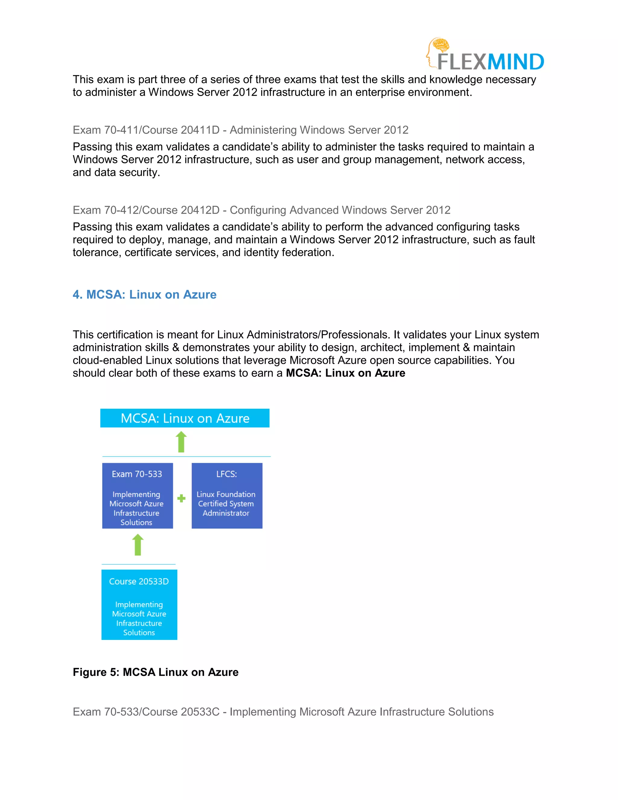 This exam is part three of a series of three exams that test the skills and knowledge necessary
to administer a Windows Server 2012 infrastructure in an enterprise environment.
Exam 70-411/Course 20411D - Administering Windows Server 2012
Passing this exam validates a candidate’s ability to administer the tasks required to maintain a
Windows Server 2012 infrastructure, such as user and group management, network access,
and data security.
Exam 70-412/Course 20412D - Configuring Advanced Windows Server 2012
Passing this exam validates a candidate’s ability to perform the advanced configuring tasks
required to deploy, manage, and maintain a Windows Server 2012 infrastructure, such as fault
tolerance, certificate services, and identity federation.
4. MCSA: Linux on Azure
This certification is meant for Linux Administrators/Professionals. It validates your Linux system
administration skills & demonstrates your ability to design, architect, implement & maintain
cloud-enabled Linux solutions that leverage Microsoft Azure open source capabilities. You
should clear both of these exams to earn a MCSA: Linux on Azure
Figure 5: MCSA Linux on Azure
Exam 70-533/Course 20533C - Implementing Microsoft Azure Infrastructure Solutions
 