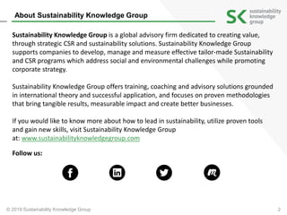 Which benefits can the alignment with the SDGs bring to your ...