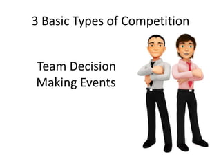 3 Basic Types of Competition


Team Decision
Making Events
 