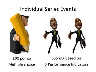 Individual Series Events




 100 points           Scoring based on
Multiple choice   5 Performance Indicators
 