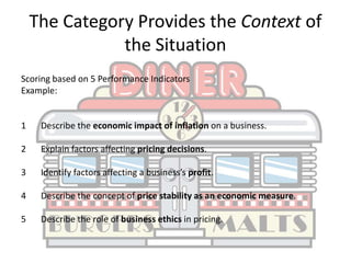 The Category Provides the Context of
               the Situation
Scoring based on 5 Performance Indicators
Example:


1    Describe the economic impact of inflation on a business.

2    Explain factors affecting pricing decisions.

3    Identify factors affecting a business’s profit.

4    Describe the concept of price stability as an economic measure.

5    Describe the role of business ethics in pricing.
 