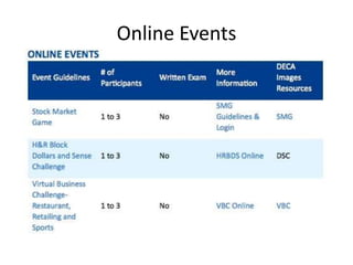 Online Events
 
