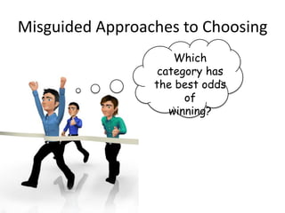 Misguided Approaches to Choosing
                     Which
                  category has
                 the best odds
                       of
                    winning?
 
