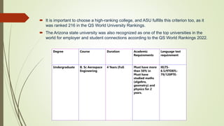 Which Country is Best for Aerospace Engineering In.pptx