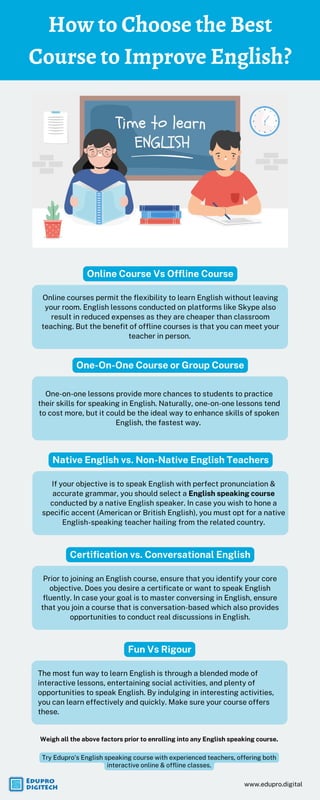 Online Course Vs Offline Course
Online courses permit the flexibility to learn English without leaving
your room. English lessons conducted on platforms like Skype also
result in reduced expenses as they are cheaper than classroom
teaching. But the benefit of offline courses is that you can meet your
teacher in person.
How to Choose the Best
Course to Improve English?
One-On-One Course or Group Course
One-on-one lessons provide more chances to students to practice
their skills for speaking in English. Naturally, one-on-one lessons tend
to cost more, but it could be the ideal way to enhance skills of spoken
English, the fastest way.
Native English vs. Non-Native English Teachers
If your objective is to speak English with perfect pronunciation &
accurate grammar, you should select a English speaking course
conducted by a native English speaker. In case you wish to hone a
specific accent (American or British English), you must opt for a native
English-speaking teacher hailing from the related country.
Certification vs. Conversational English
Prior to joining an English course, ensure that you identify your core
objective. Does you desire a certificate or want to speak English
fluently. In case your goal is to master conversing in English, ensure
that you join a course that is conversation-based which also provides
opportunities to conduct real discussions in English.
Fun Vs Rigour
The most fun way to learn English is through a blended mode of
interactive lessons, entertaining social activities, and plenty of
opportunities to speak English. By indulging in interesting activities,
you can learn effectively and quickly. Make sure your course offers
these.
Weigh all the above factors prior to enrolling into any English speaking course.
www.edupro.digital
Try Edupro's English speaking course with experienced teachers, offering both
interactive online & offline classes.
 