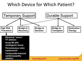 Which device to which patient. | PDF